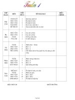 Thiết kế bài học khối lớp 1 - Tuần lễ 7 năm 2008