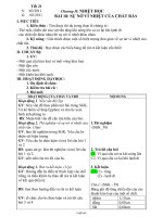 Giáo án Vật lý lớp 6 - Tiết 21, tiết 22