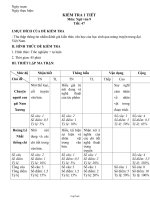 Đề Kiểm tra 1 tiết môn: Ngữ văn 9 tiết: 47