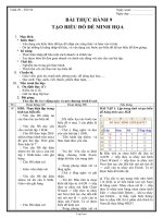 Giáo án Tin học khối 7 tiết 56: Bài thực hành 9 tạo biểu đồ để minh họa