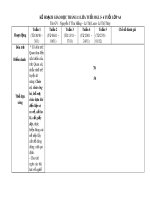 Kế hoạch giáo dục tháng 11 lứa tuổi Mẫu giáo lớn