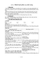 Giáo án Vật lí 7 - Tiết 4: Định luật phản xạ ánh sáng