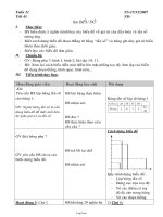 Giáo án môn Đại số 7, năm 2007 - 2008 - Tiết 45: Biểu đồ