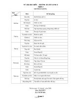 Giáo án lớp 3 Tuần số 3 năm 2016