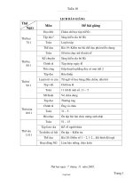 Giáo án Tổng hợp Lớp 2 - Tuần 10 - Năm học 2005-2006