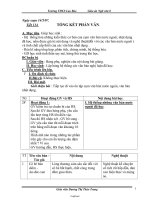 Giáo án Ngữ văn 8 - Tiết 134: Tổng kết phần văn - Năm học 2006-2007 - Dương Thị Thảo Trang