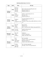 Kế hoạch bài dạy lớp 2 - Tuần dạy 13 (buổi sáng)
