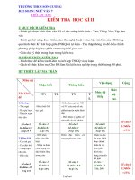 Bài giảng môn học Ngữ văn lớp 7 - Tiết 131 -132: Kiểm tra học kì II