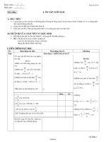 Giáo án môn Số học lớp 6 - Tiết 108: Ôn tập môn toán cuối năm