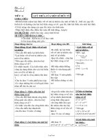 Bài giảng môn học Đại số lớp 7 - Tiết 6: Luỹ thừa của một số hữu tỷ