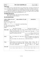 Giáo án Đại số 8 tiết 65: Kiểm tra chương IV