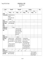 Đề kiểm tra 1 tiết môn: Hình học 6 tiết: 14