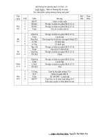 Giáo án Lớp 3 - Tuần 27 - Nguyễn Thị Minh Vui