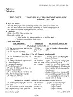 Giáo án Hình học khối 7 - Ý nghĩa tầm quan trọng của việc chọn nghề có cơ sở khoa học