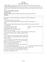 Giáo án tổng hợp lớp 3 - Tuần học số 21