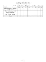 Đề kiểm tra 1 tiết môn: Giáo dục công dân 7 thời gian: 45 phút (không kể phát đề)