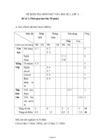 Đề kiểm tra môn Ngữ văn, học kì 2, lớp 6 - Đề 2