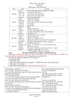 Giáo án lớp 3 - Tuần 34 - Trường tiểu học số 2 Hòa Bình 2