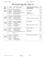 Giáo án các môn học lớp 2 - Tuần thứ 18 năm học 2010 - 2011