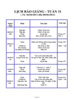 Thiết kế bài học lớp 2 - Tuần 31