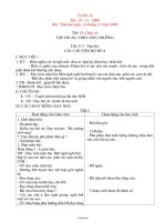 Thiết kế bài học khối lớp 2 - Tuần 14 năm 2009