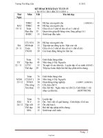 Giáo án lớp 3 Tuần thứ 15 - GV: Trương Thị Hồng Lắm