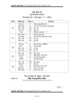Giáo án Lớp 1 - Tuần 21 - GV: Nguyễn Thị Thùy - Trường tiểu học Vừ A Dính Cư Jút