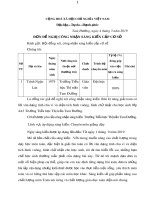 Rèn kĩ năng giải toán có lời văn dạng tính chu vi và diện tích hình vuông, hình chữ nhật cho học sinh lớp 4A3 Trường Tiểu học Thị trấn Tam Đường.