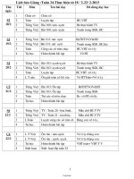 Thiết kế bài học khối 1 - Tuần học 24 năm học 2013