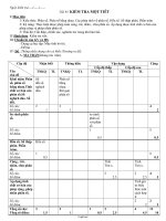 Giáo án Mĩ thuật 3 - GV Nguyễn Thị Dung