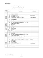 Giáo án các môn học khối 2 - Tuần thứ 15 - Lê Minh Tú