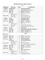 Giáo án Dạy học Tuần 4 - Khối 1