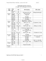 Thiết kế bài học khối 1 - Tuần 22 - Trường TH Đạ M' Rông