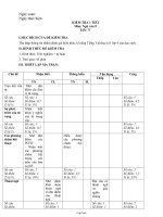 Đề 1 kiểm tra 1 tiết môn: Ngữ văn 9 tiết: 77