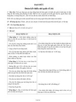 Giáo án tổng hợp lớp 3 - Tuần số 20