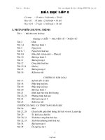 Giáo án Đại số khối 8 tiết 24: Rút gọn phân thức