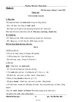 Giáo án Tổng hợp các môn khối 1 - Trường Tiểu học Tùng Lâm - Tuần 23