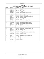 Giáo án lớp 1 - Trường Tiểu học Lê Văn Tám - Tuần 18