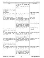 Giáo án môn Ngữ văn 6 - Tiết 6 đến tiết 9 - Trường THCS Minh Tân