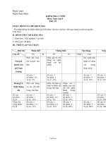 Đề 1 kiểm tra 1 tiết môn: Ngữ văn 9 tiết: 47