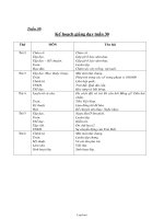 Chuyên đề Hình học 8 Tiết 12: Hình bình hành