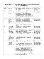 Bài giảng Nguyên lý kế toán: Chương 5 - Đại học Ngân hàng