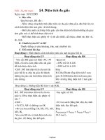 Giáo án Hình học 8 - Tiết 32: Diện tích đa giác - Năm học 2005-2006