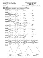 Kiểm tra cuối học kì I - Năm học: 2009 - 2010 môn: Toán trường tiểu học Nguyễn Huệ