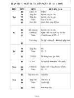 Giáo án Tổng hợp các môn học lớp 2 - Hoàng Văn Tám - Tuần 12