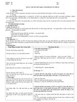 Giáo án lớp 6 môn Giáo dục công dân - Tuần 31 - Tiết 31 - Bài 17: Quyền bất khả xâm phạm về chỗ ở