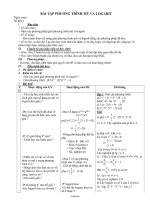 Giáo án môn Toán 11 - Bài tập phương trình mũ và logarit