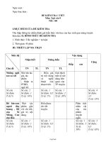 Bài giảng môn học Ngữ văn lớp 7 - Đề 6 kiểm tra 1 tiết