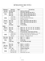 Giáo án Dạy học Tuần 2 - Khối 1