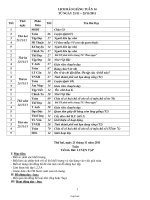 Giáo án dạy Tuần 14 Lớp 3 (26)